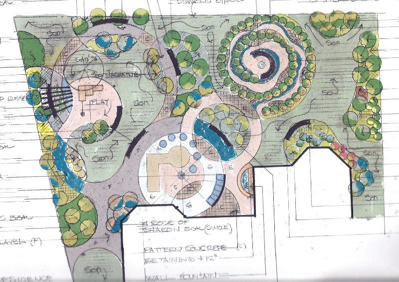 what-do-you-mean-by-landscape-design-plan-my-cn-know